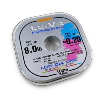 Coarse Fishing Lines