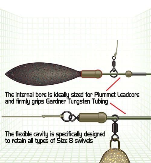 Covert Buffer Beads
